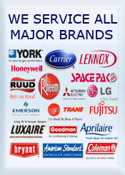 HVAC System-Installation